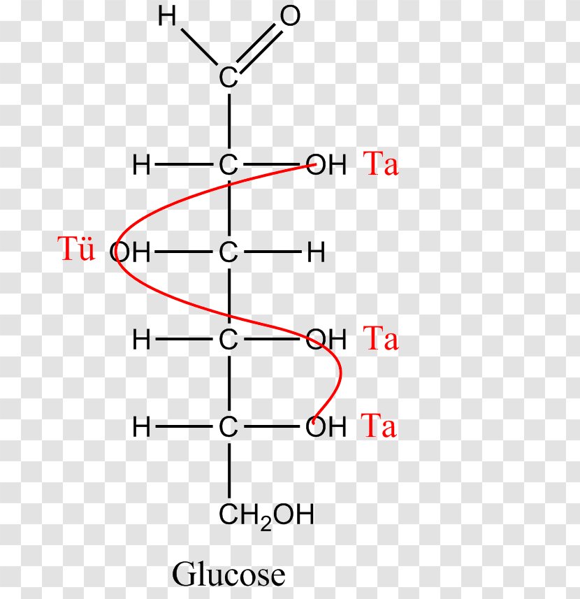 Aldose Glucose Galactose Ketose Fructose - Sugar Transparent PNG
