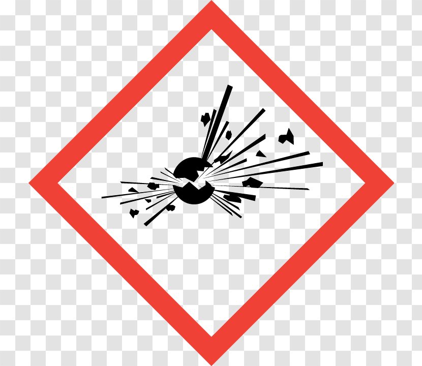 Globally Harmonized System Of Classification And Labelling Chemicals GHS Hazard Pictograms Explosive Material Explosion Communication Standard Transparent PNG