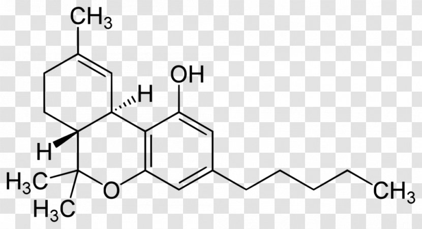 Tetrahydrocannabinol Medical Cannabis Cannabinoid Cannabidiol - Rectangle Transparent PNG