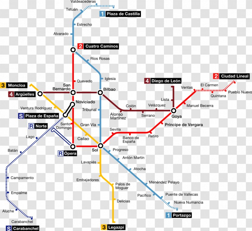 Madrid Metro Line 1 Rapid Transit Historia Del De - Wikiwand - Area Transparent PNG