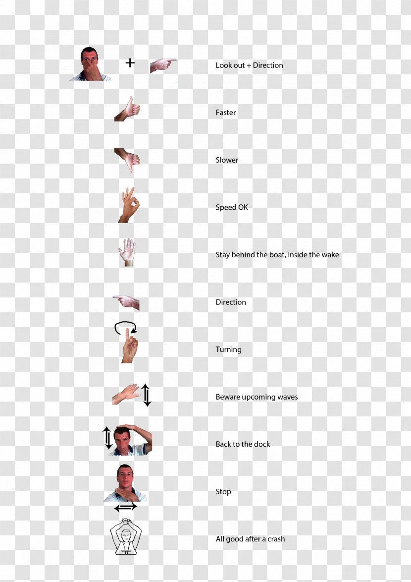 Document Line Angle Shoe Product Design - Text - Hand Signals Transparent PNG