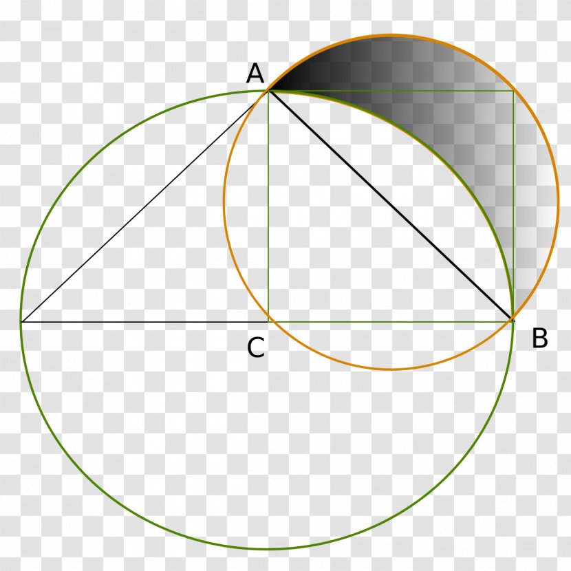 Chios Ancient Greece Mathematician Squaring The Circle Astronomer - Area Transparent PNG