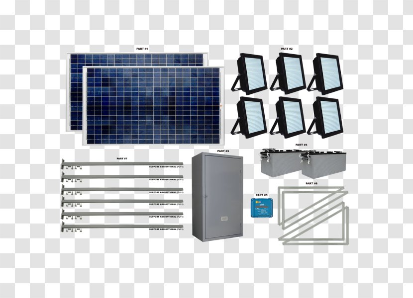 Engineering Machine Solar Energy - System - Led Billboard Transparent PNG