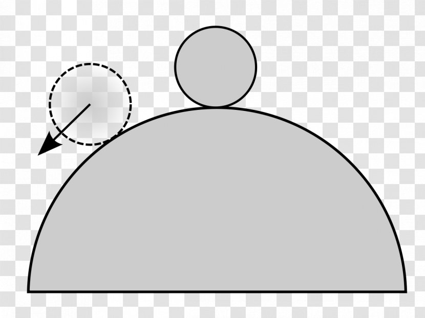 Mechanical Equilibrium Mechanics Chemical Physics Physical System - Frame Of Reference - Thermodynamic Transparent PNG