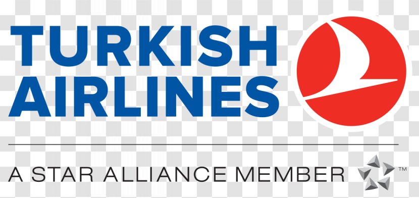 Košice International Airport Turkey Turkish Airlines Lufthansa - United - Airline Transparent PNG