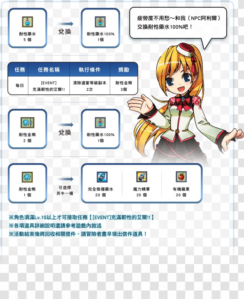 Human Behavior Elsword Technology Clip Art - Text Transparent PNG