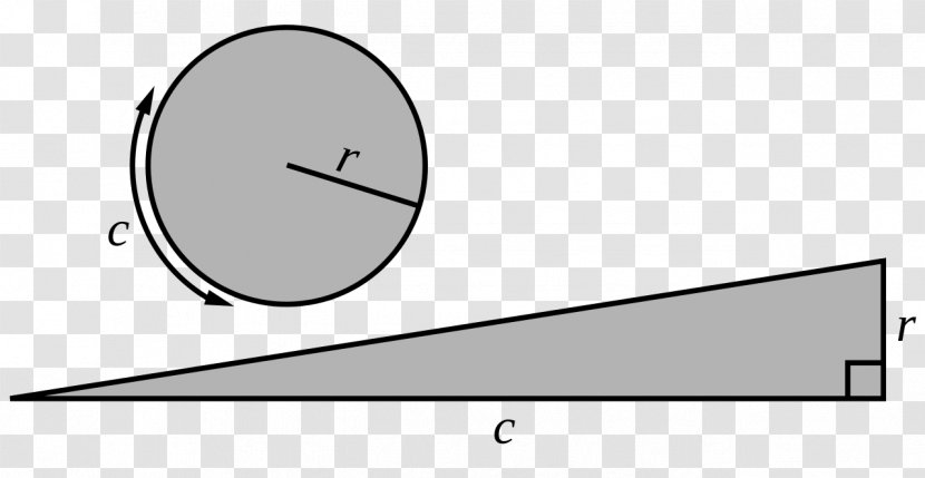 Measurement Of A Circle Area Method Exhaustion Transparent PNG