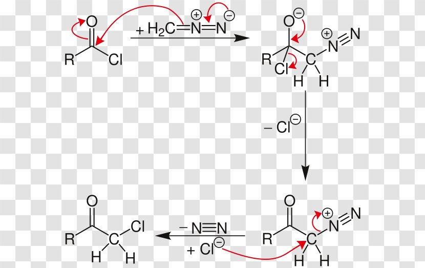 Diazomethane Acyl Chloride Arndt–Eistert Reaction Nierenstein Chemical - Heart - Common Berthing Mechanism Transparent PNG