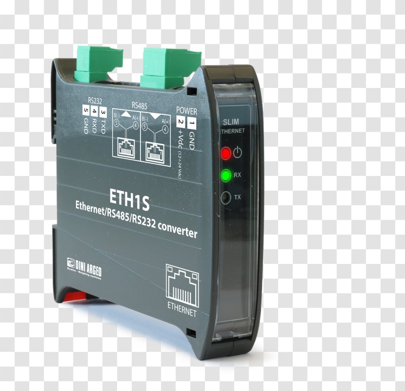 Profibus User Interface Biting Ethernet - Interfaccia Transparent PNG