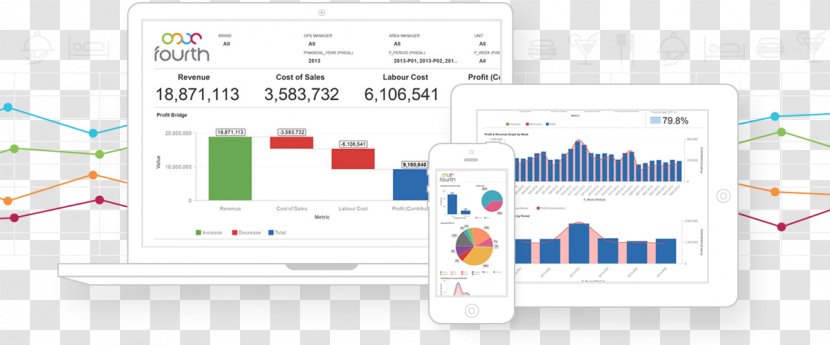 Brand Product Design Service Research - Mks Data Analytics Solutions Transparent PNG