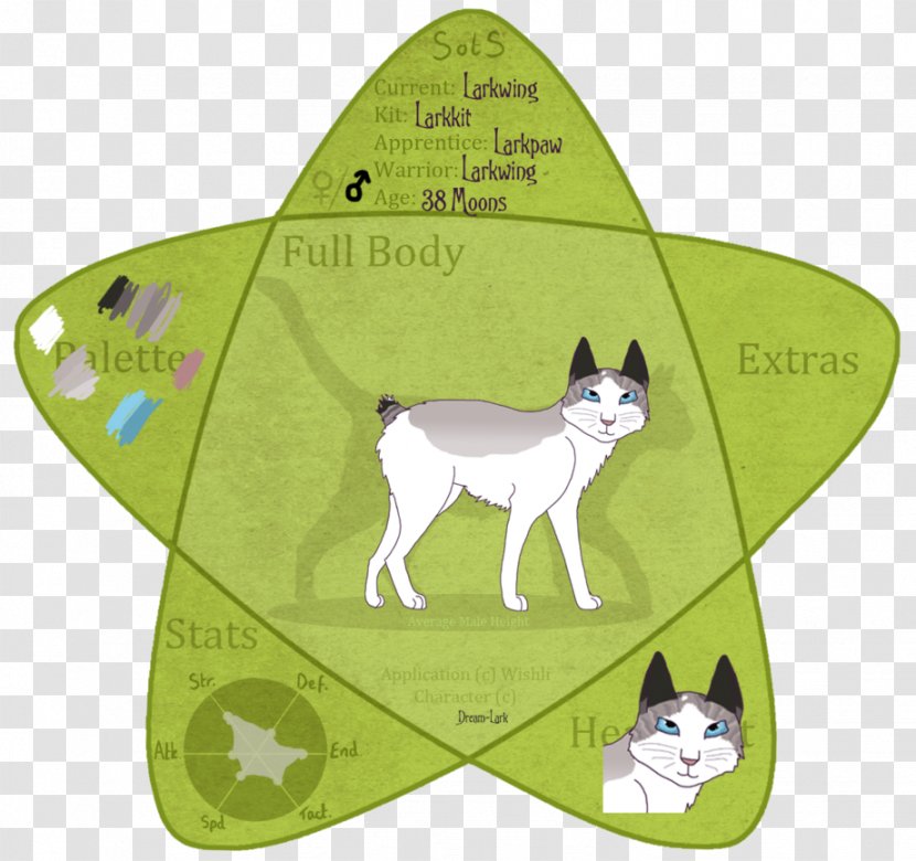 Cat Dog Canidae Cartoon - Tail Transparent PNG