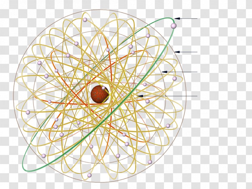Atomic Orbital Bohr Model Copper Electron - Cartoon - Frame Transparent PNG