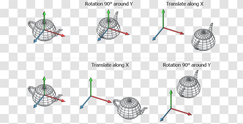 Transformation Matrix Rotation Geometry - Three-dimensional Map Of The World Transparent PNG