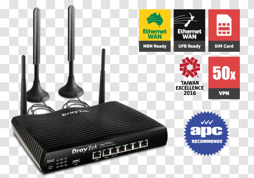Router DrayTek Virtual Private Network Wide Area LTE - Draytek Transparent PNG