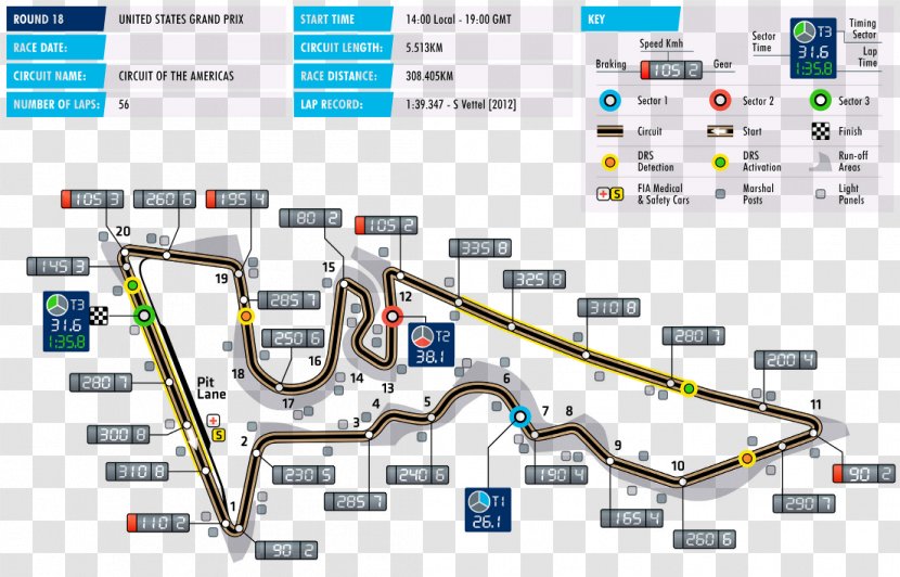 Circuit Of The Americas 2016 Formula One World Championship 2018 FIA 2017 United States Grand Prix - Mode Transport - Race Track Transparent PNG