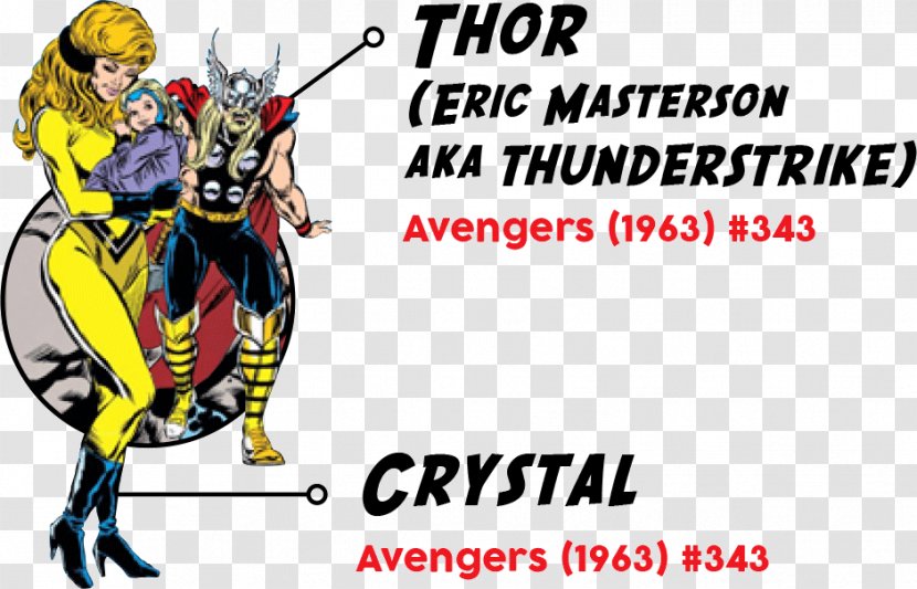 Thor Avengers Thunderstrike Clip Art - Fictional Character Transparent PNG