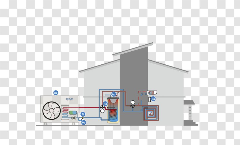 Air Source Heat Pumps Agua Caliente Sanitaria Boiler Caldera - San Esteban Transparent PNG