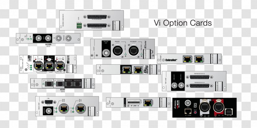 Soundcraft MADI TASCAM Digital Interface Electronics - Multimedia - Design Transparent PNG