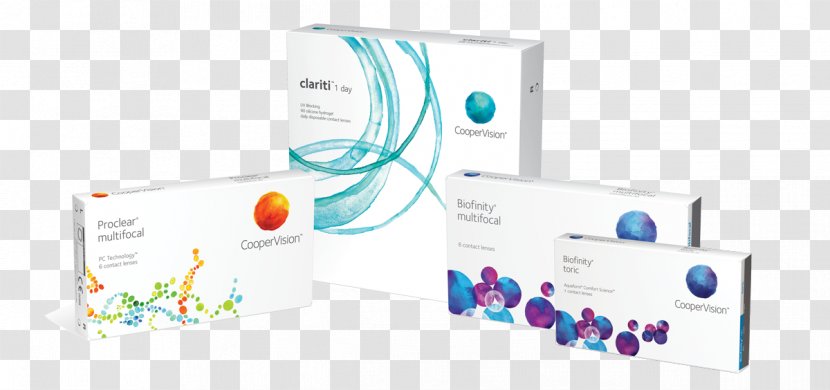 Contact Lenses Biofinity Contacts Toric Lens Astigmatism - North Scituate Family Eye Care Transparent PNG