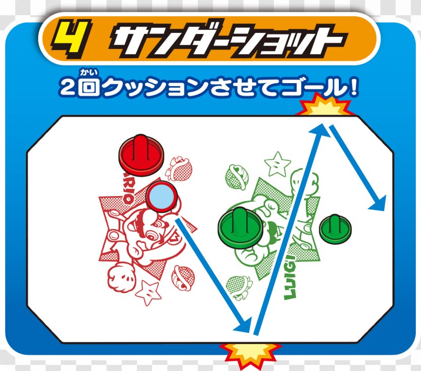 Video Game Super Mario Bros. Air Hockey Epoch Co. - System - Attack Transparent PNG