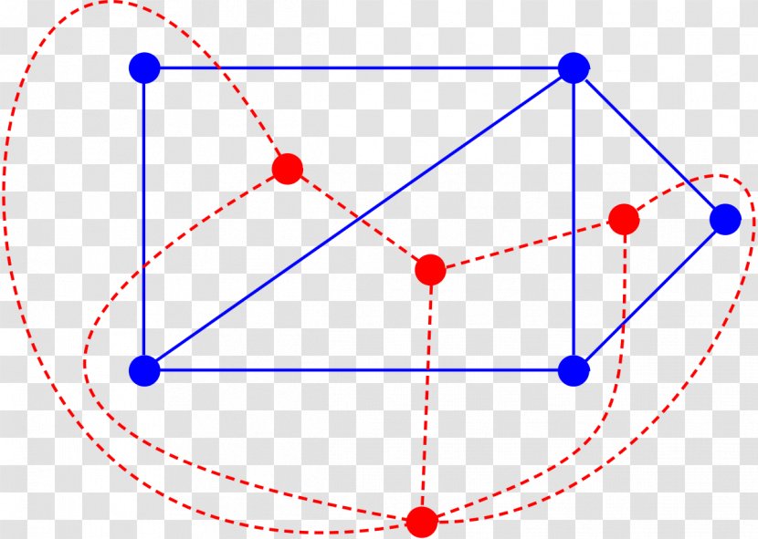 Dual Graph Theory Vertex Duality - Planar - Postman Transparent PNG