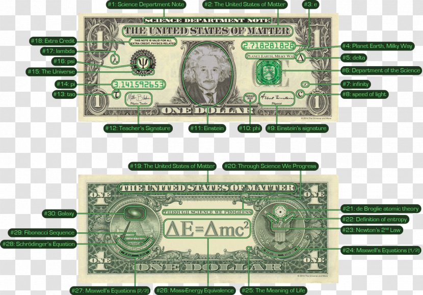 Beady Eyed Nincompoop United States Dollar Money Hardware Programmer - Microcontroller - Gravity Imaging The Universe After Einstein Transparent PNG