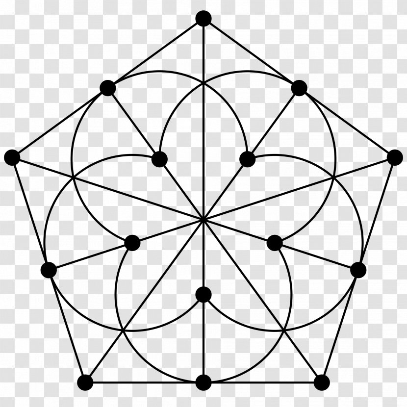 Bohr Model Incidence Structure Titanium Atom Graph - Electron Configuration - Doily Transparent PNG