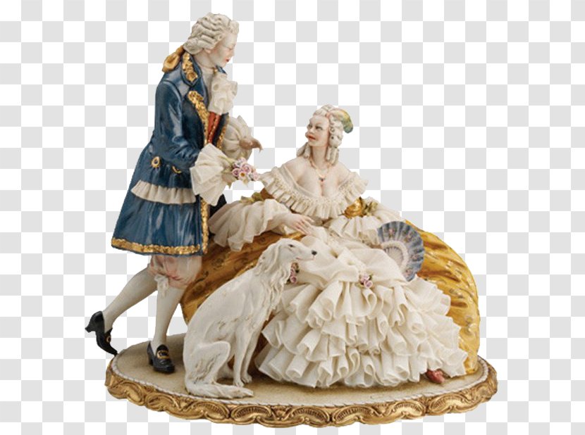 Volkstedt Figurine Capodimonte Porcelain Sitzendorf - Handicraft - Skier Transparent PNG