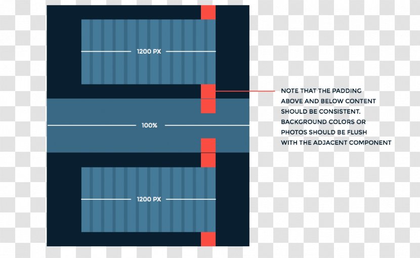 Grid Responsive Web Design Page Layout Keyword Tool - Column - Technology Transparent PNG