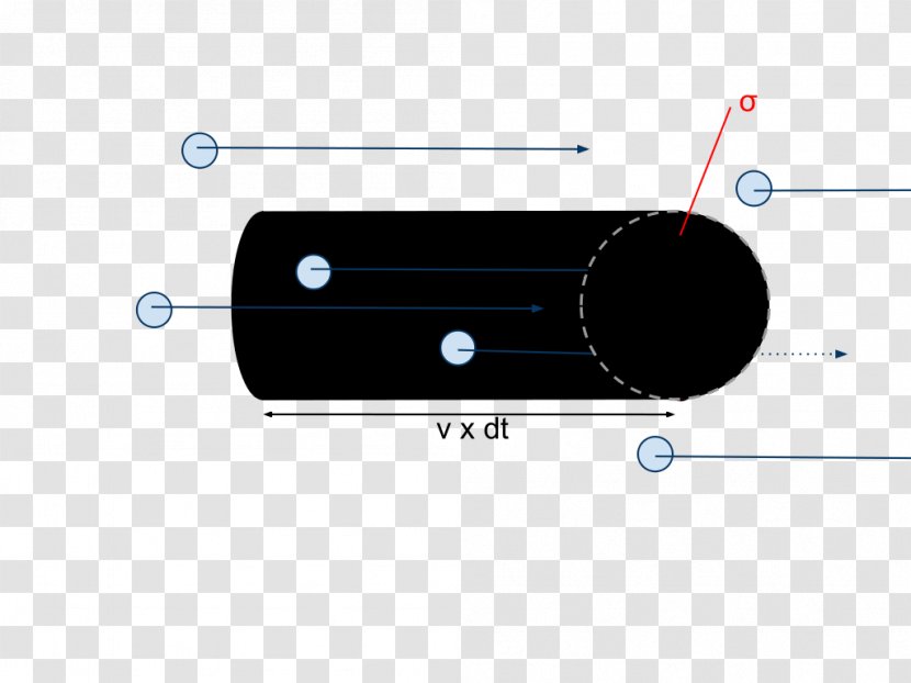 Product Design Brand Font Technology - Reaction Rate Transparent PNG