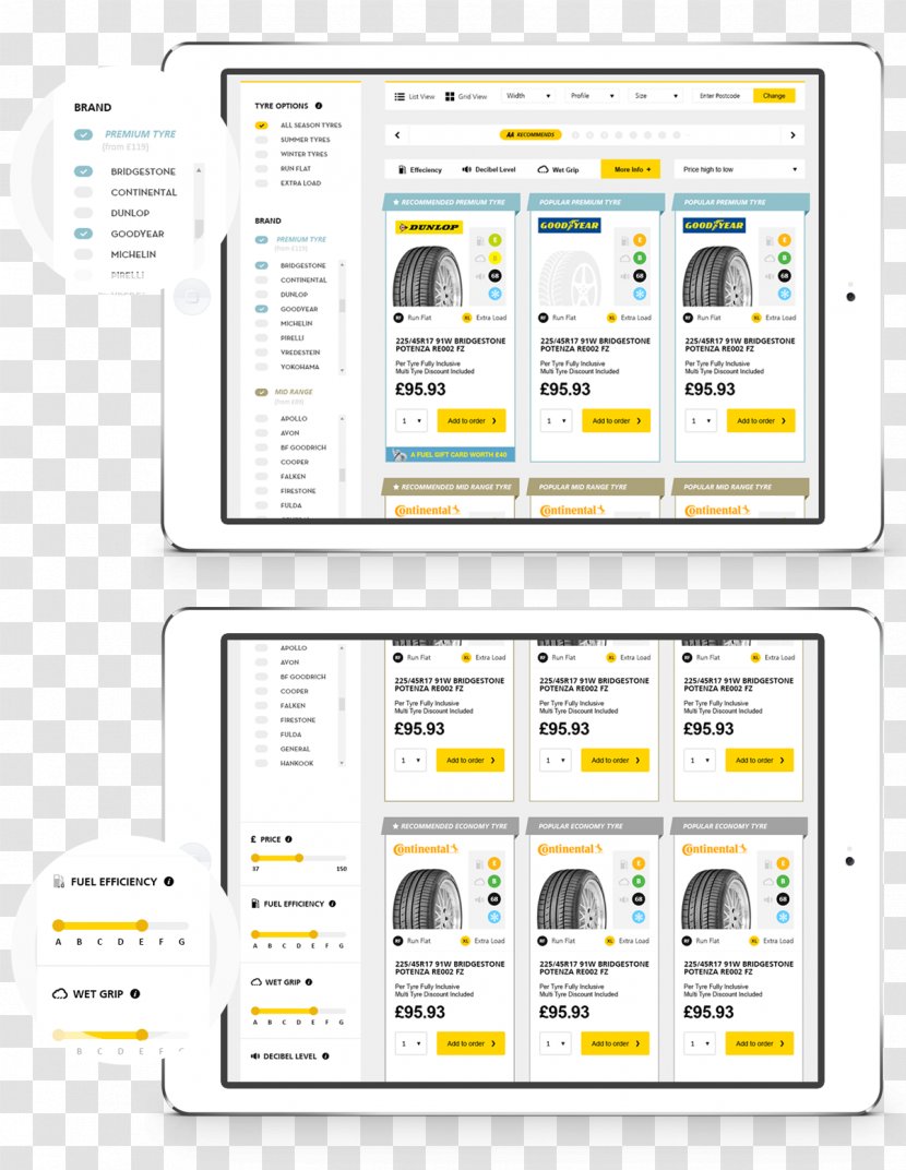 Responsive Web Design Page - Text - Fuel-efficient Transparent PNG