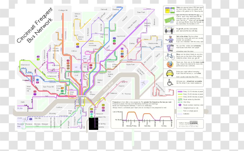 Transit Map Public Transport World - Diagram Transparent PNG