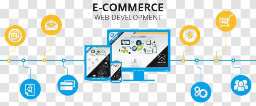 E-Commerce Application Development Website AspDotNetStorefront Web Design - Front End Transparent PNG