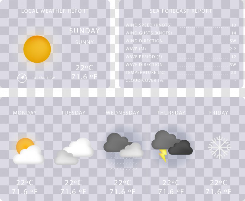 Weather Forecasting Icon - Yellow - Vector Painted Forecast Transparent PNG