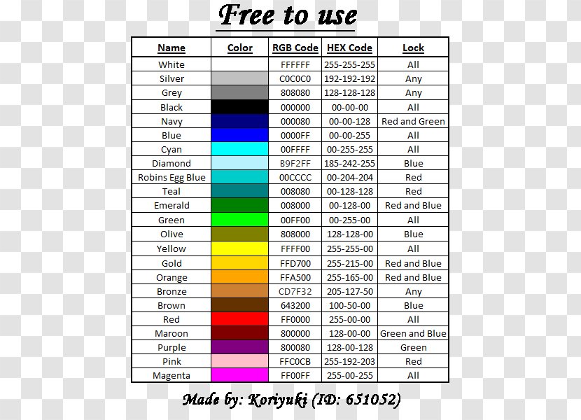 Color Chart Magenta Research - Area Transparent PNG