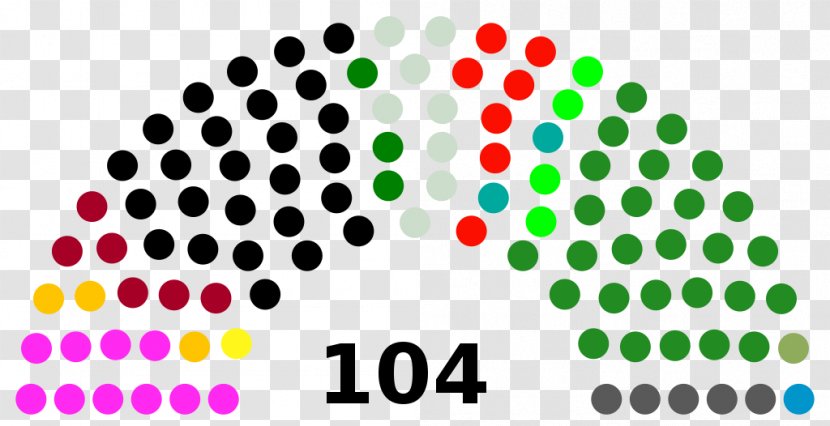 United States Senate Elections, 2016 2018 2014 - Upper House Transparent PNG
