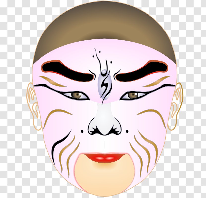 Mask Peking Opera Chinese Clip Art - Jaw - Great Wall Of China Clipart Transparent PNG