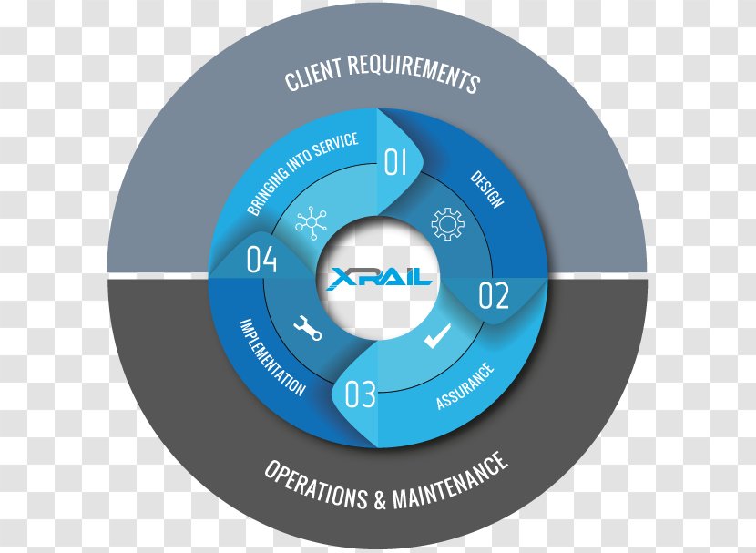 Compact Disc Organization Alloy Wheel - Microsoft Azure - Design Transparent PNG