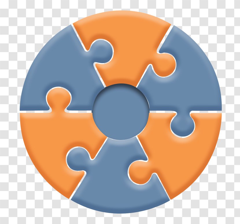 Circle Font - Orange - Continuous Improvement Transparent PNG