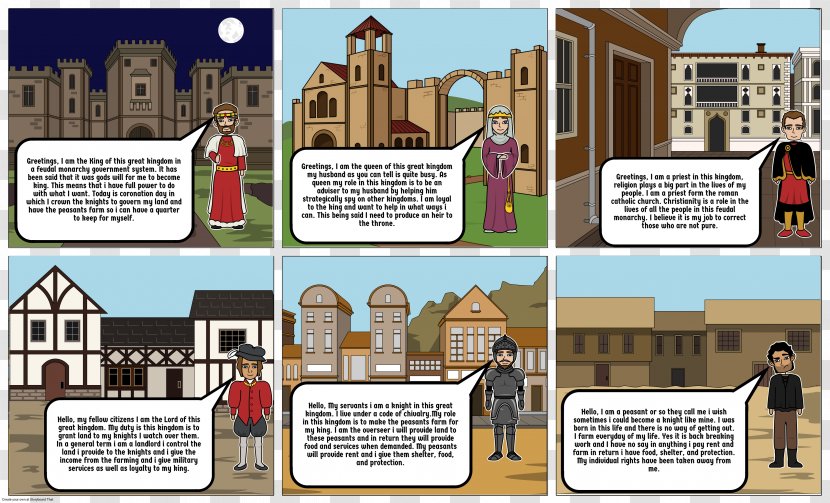 Feudalism Knight Peasant Monarchy Storyboard - Renting Transparent PNG