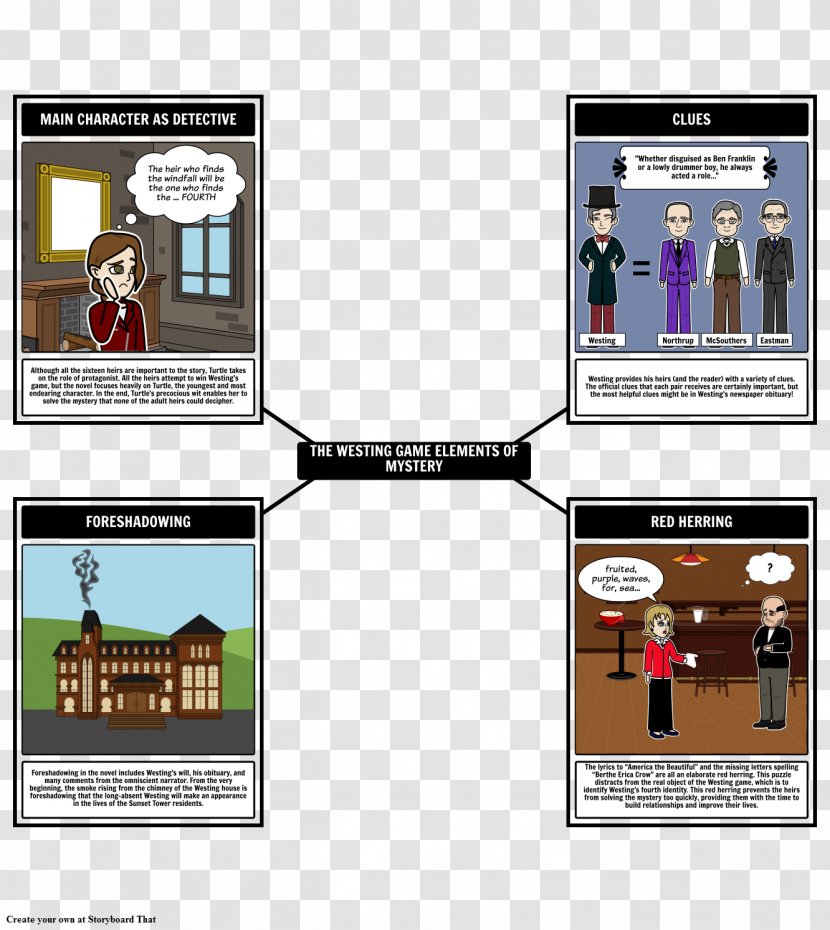 The Westing Game Mystery Storyboard Character Film - Theme - Ellen Raskin Transparent PNG
