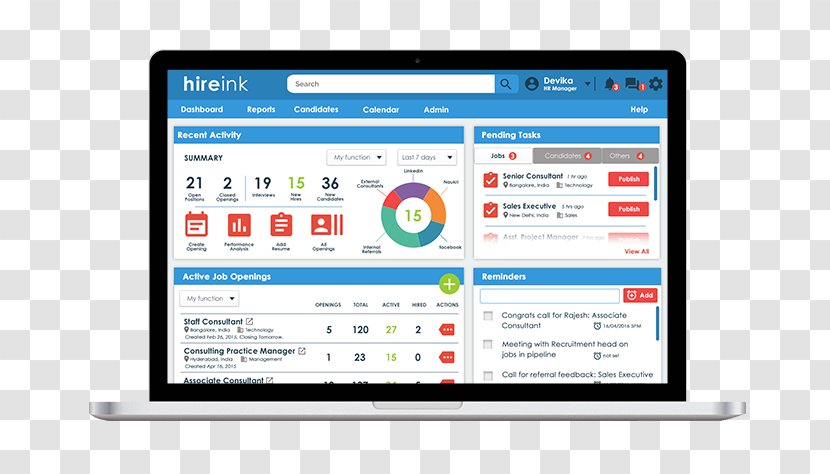 Recruitment Management Dashboard Executive Search Employment Agency - Job - Information Transparent PNG
