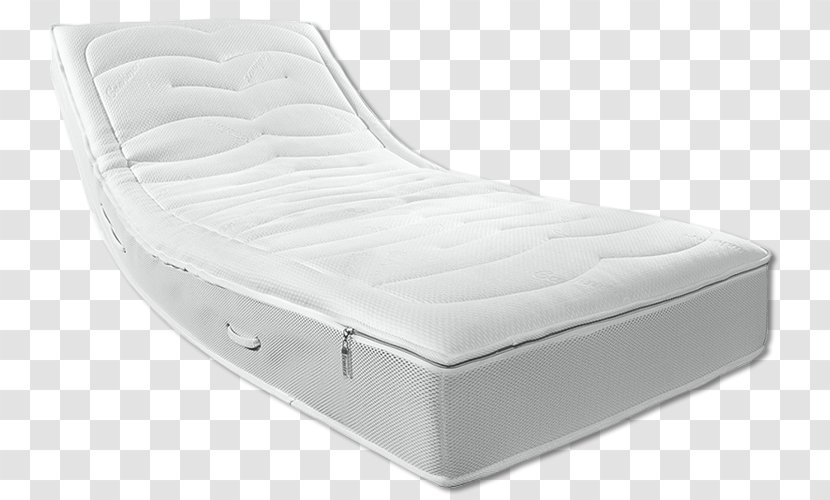Mattress Bed Frame Jagodina Furniture - Spring Transparent PNG