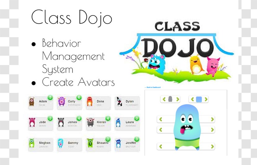 Student ClassDojo Classroom Teacher Clip Art - Behavior Management - Faculty Cliparts Minutes Transparent PNG