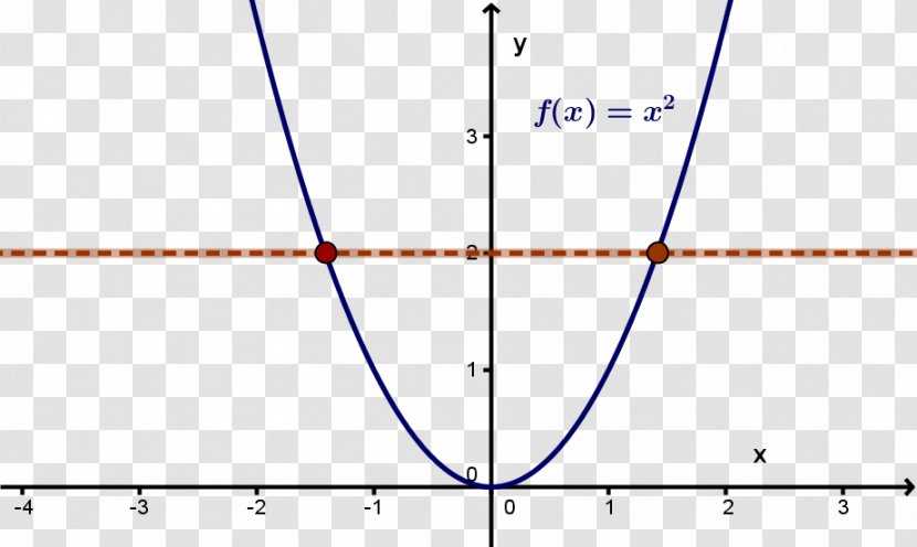 Line Point Angle Diagram - Triangle Transparent PNG