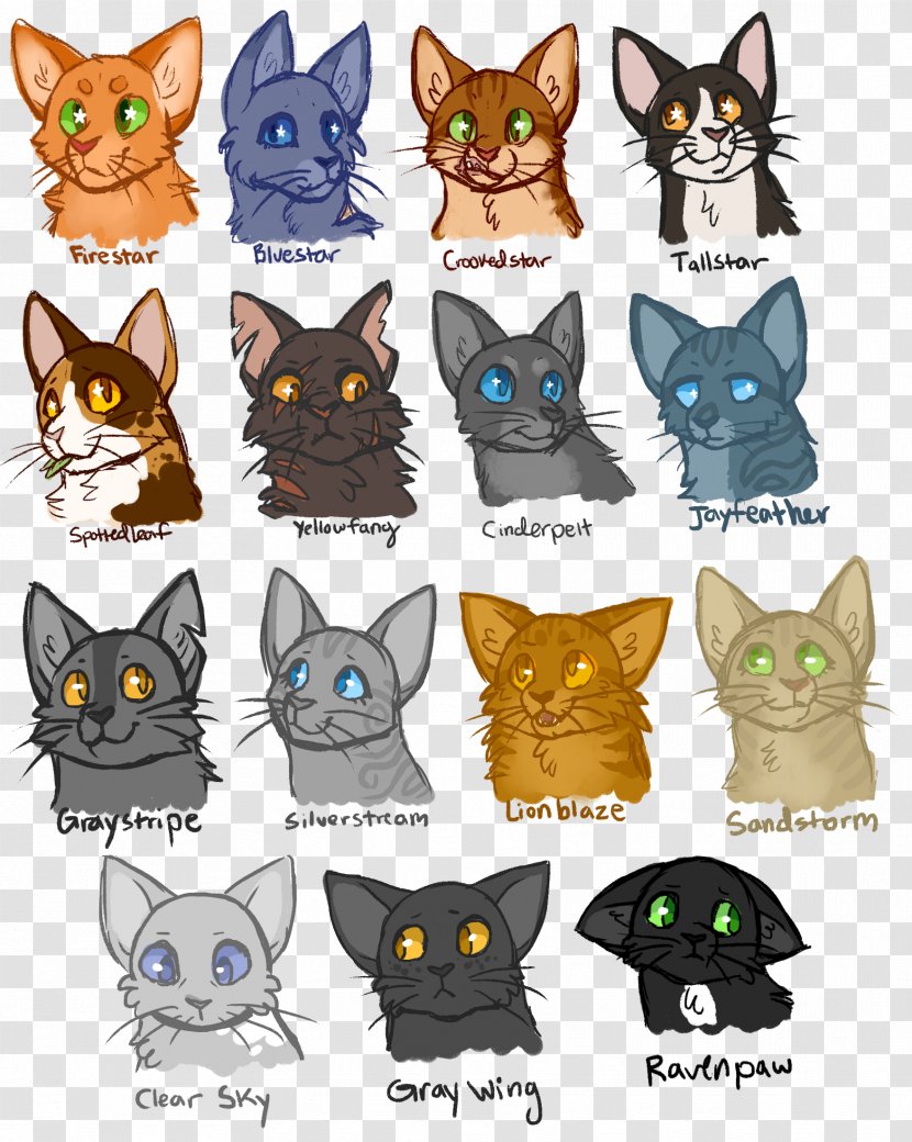 Kitten Whiskers Cat The Rise Of Scourge Warriors - Firestar Transparent PNG