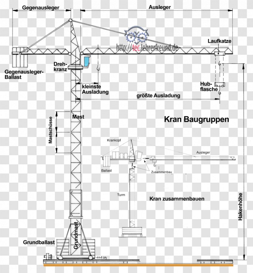 Technical Drawing Diagram Engineering - Area - Line Transparent PNG
