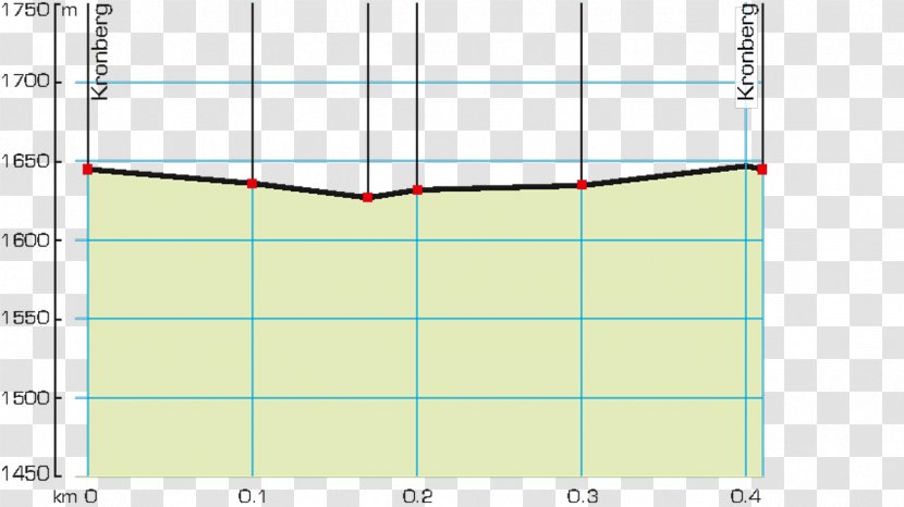 Line Angle Point Diagram Transparent PNG