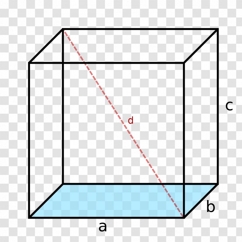 Find The Volume Of A Cube Cuboid Surface Area - Doubling - I Transparent PNG