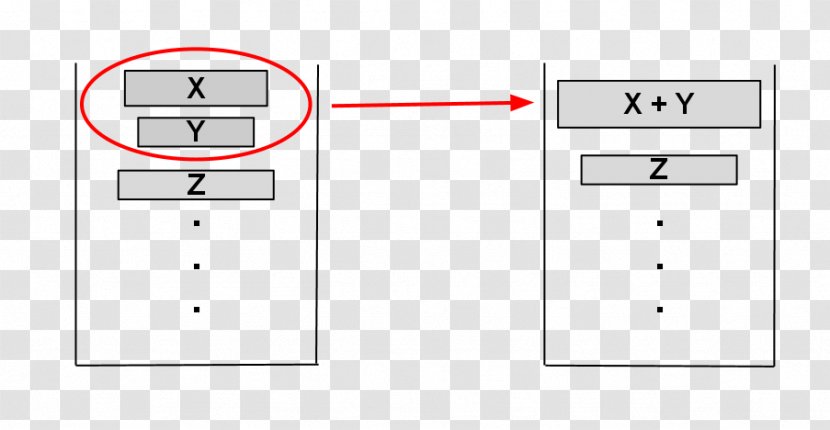 Point M Timsort Android Software Development Sorting Algorithm - Rectangle Transparent PNG